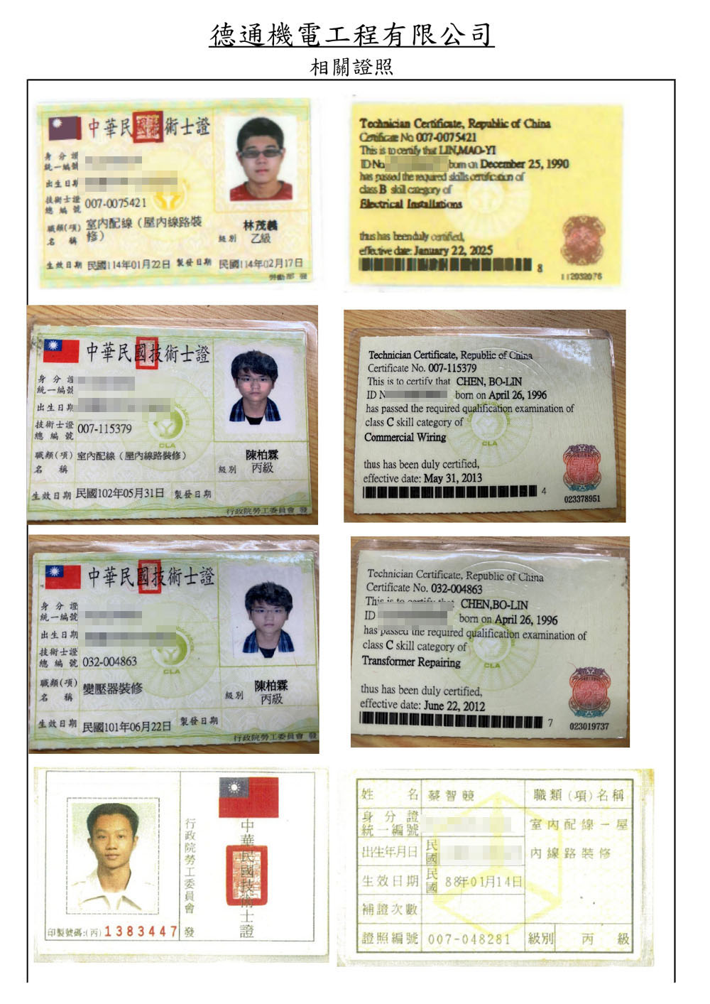 相關證照