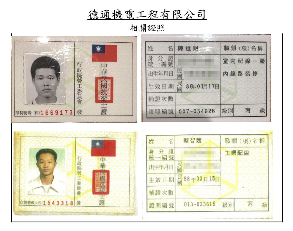 相關證照